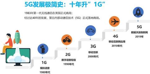 5G大戰，中國為何能笑傲全球？——李安民一刻演講解讀中國5G領先之路